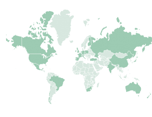 global global